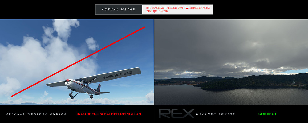 REX Weather Force 2020